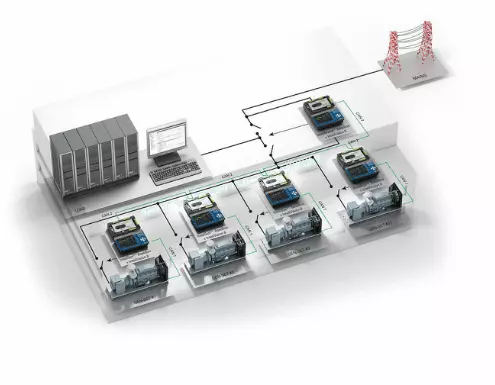 Tableros de Control para Aplicaciones Complejas