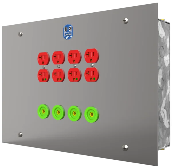 Módulos de Fuerza y Tierra